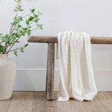 BAMBONI® THROW BLANKETS