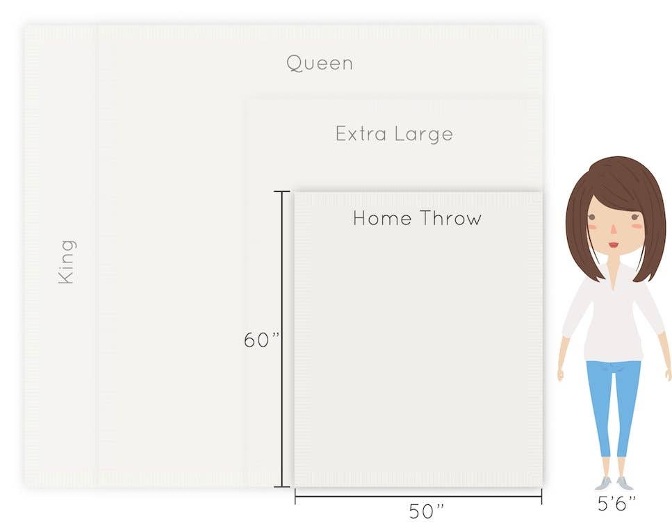 BAMBONI® THROW BLANKETS